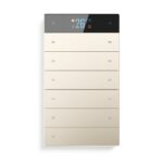 Termostat KNX EX cu ecran OLED si comanda vocala PM1226.100X Sation